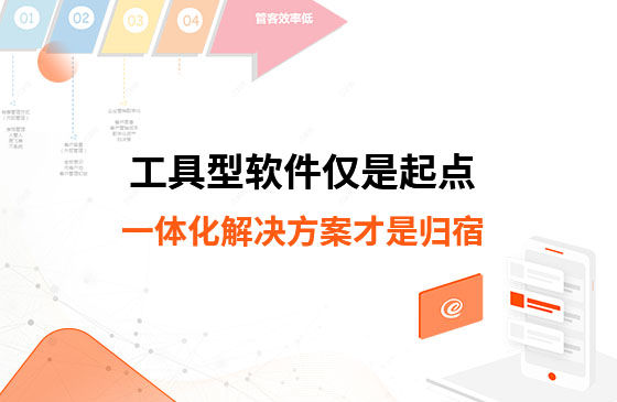 工具型軟件僅是起點，一體化解決方案才是歸宿